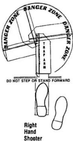 DANGER ZONE DANGER ZONE DANGER ZONE TRAPARAM DO NOT STEP OR STAND FORWARD Right Hand Shooter