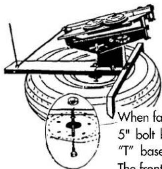 When fa 5" bolt b "T" base The front