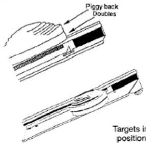 Piggy back Doubles Targets in position
