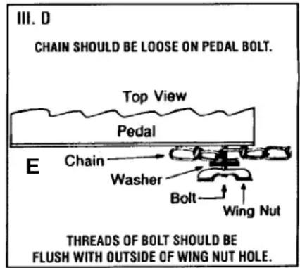 III. D CHAIN SHOULD BE LOOSE ON PEDAL BOLT. Top View Pedal E Chain → Washer → Bolt → Wing Nut THREADS OF BOLT SHOULD BE FLUSH WITH OUTSIDE OF WING NUT HOLE.
