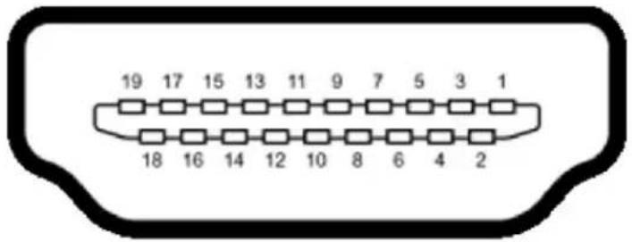 19 17 15 13 11 9 7 5 3 1 18 16 14 12 10 8 6 4 2
