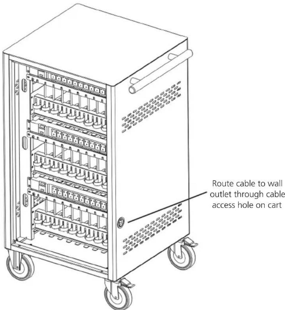 Route cable to wall outlet through cable access hole on cart