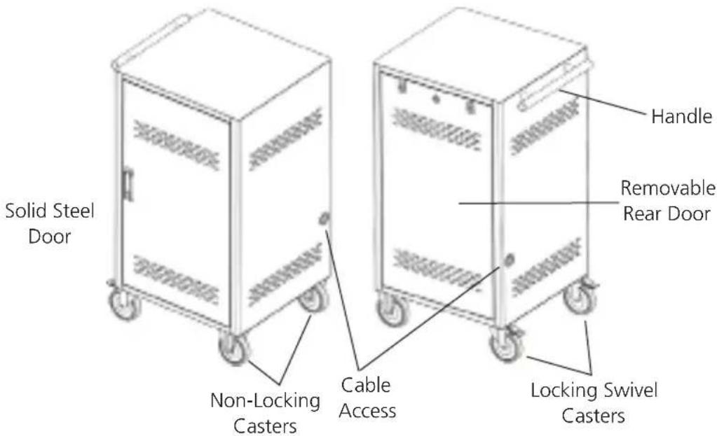 Solid Steel Door Non-Locking Casters Cable Access Handle Removable Rear Door Locking Swivel Casters