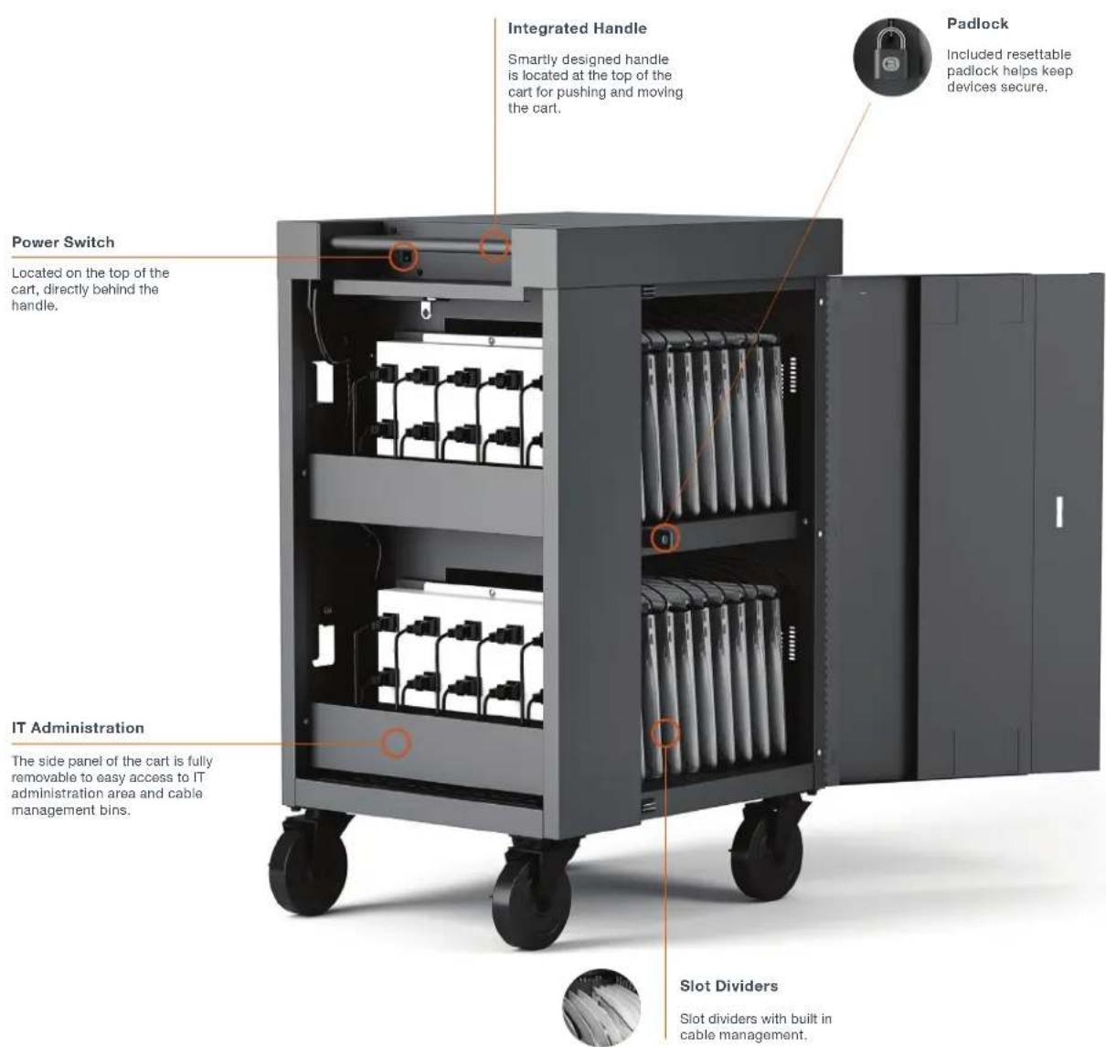 Integrated Handle Smartly designed handle is located at the top of the cart for pushing and moving the cart. Padlock Included resettable padlock helps keep devices secure. Power Switch Located on the top of the cart, directly behind the handle. IT Administration The side panel of the cart is fully removable to easy access to IT administration area and cable management bins. Slot Dividers Slot dividers with built in cable management.