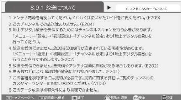 8.9.1 放送について 1. アンテナ電源を確認してください。くわしくは使いかたガイドをご覧ください。(E209) 2. このチャンネルでの放送はありません。(E204) 3. 地上アジタル放送を受信するためにはチャンネルスキャンを行う必要があります。 「メニュー」→「設定」→「初期設定」→「チャンネル設定」より「地上デジタル自動」を行ってください。 4. 放送を受信できません。放送局(送信所)が変更されている可能性があります。 「メニュー」→「設定」→「初期設定」→「チャンネル設定」より「地上デジタル自動」を行うことをおすすめします。(E202) 5. 放送を受信できません。寒天候やアンテナ改善に問題がある場合もあります。(E202) 6. 慶天候などにより、降雨対応放送に切り換えりました。(E201) 7. この番組を視聴するには契約が必要です。契約に関する詳細はご鳥のチャンネルのカスタマーセンターにお問い合わせください。(A103) 8. このデータ放送は指拠条件により指拠できません。