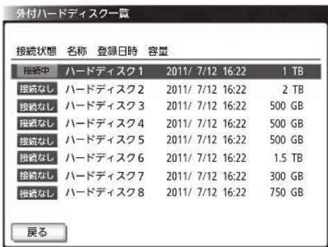 外付ハードディスク第一際 接続状態 名称 登録日時 容量 接続中 ハードディスク1 2011/ 7/12 16:22 1 TB 接続なし ハードディスク2 2011/ 7/12 16:22 2 TB 接続なし ハードディスク3 2011/ 7/12 16:22 500 GB 接続なし ハードディスク4 2011/ 7/12 16:22 500 GB 接続なし ハードディスク5 2011/ 7/12 16:22 500 GB 接続なし ハードディスク6 2011/ 7/12 16:22 1.5 TB 接続なし ハードディスク7 2011/ 7/12 16:22 300 GB 接続なし ハードディスク8 2011/ 7/12 16:22 750 GB 戻る