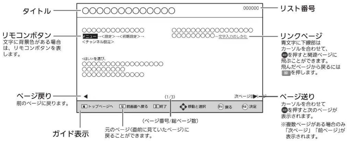 タイトル 000000 リスト番号 リモコンボタン ○○○○○○○○○○○○○○ ○○○○○○○○○○○○ ○○○○○○○○○○○○ ○○○○○○○○○○○ ○○○○○○○○○○ ○○○○○○○○○ ×はいを選び、 ○○○○○○○○○○○○ ×はいを選び、 ○○○○○○○○ ×はいを選び、 ×はいを選び、 ×はいを選び、 ×はいを選び、 ×はいを選び、 ×はいを選び、 ×はいを選び、 ×はいを選び、 ×はいを選び、 ×はいを選び、 ×はいを選び、 ×はいを選び、 ×はいを選び、 ×はいを選び、 ×はいを選び、 リノクページ 青文字に下線部はカーソルを合わせて、 ●●●●●●●●●●●●●●●●●●●●●●●●●●●●●●●●●●●●●●●●●●●●●●●●●●●●●●●●●●●●●●●●●●●●●●●● 飛んだページから戻るには ●●●●●●●●●●●●●●●●●●●●●●●●●●●●●●●●●●●●●●●●●●●● ページ戻り 前のページに戻ります。 前ページのページ→(1/3) 次ページ前ページ→ ページ送り カーソルを合わせて ◆◆◆◆◆◆◆◆◆◆◆◆◆◆◆◆◆◆◆◆◆◆◆◆◆◆◆◆◆◆◆◆◆◆◆◆◆◆◆◆◆◆◆◆◆◆◆◆◆◆◆◆◆◆◆◆◆◆◆◆◆◆◆◆◆◆◆◆◆◆◆◆◆◆◆◆◆◆◆◆◆◆◆◆◆◆◆◆◆◆◆◆◆◆◆◆◆◆◆◆