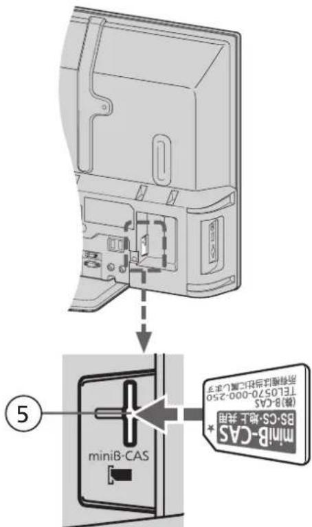 miniB-CAS (第8-B-CAS TELO570-000-250 所有属性与进口属C方法) miniB-CAS (B-S-CS-地上共用)