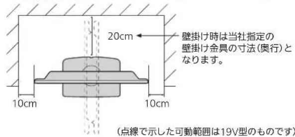 MITSUBISHI 32LB8 - お願い! - 1