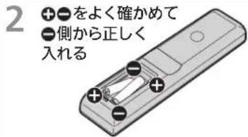 2 +●をよく確かめて -側から正しく 入れる