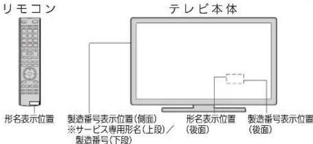 リモコン 形名表示位置 製造番号表示位置(側面) ※サービス専用形名(上段)/ 製造番号(下段) テレビ本体 形名表示位置 (後面) 製造番号表示位置 (後面)
