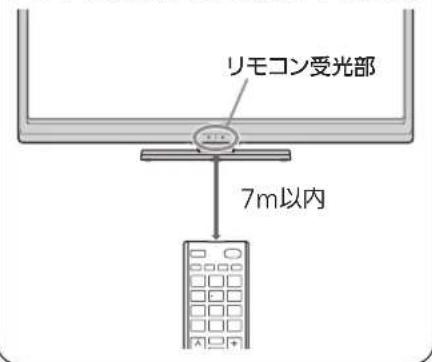 リモコン受光部 7m以内
