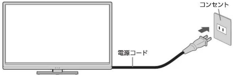 電源コード コンセント