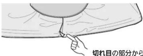 切れ目の部分から