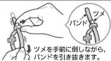ツメ バンド ツメ バンドを手前に倒しながら、 バンドを引き抜きます。