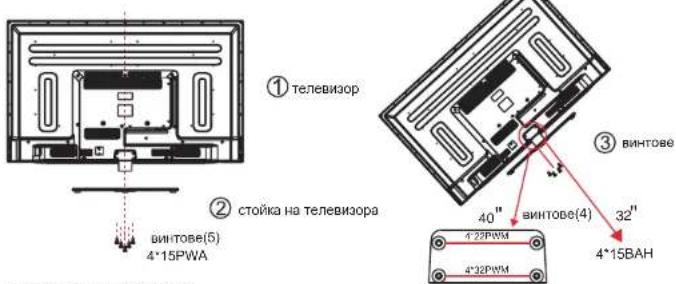 Star-Light 40DM1000 - НАЧИНЪТ НА ИНСТАЛИРАНЕ НА СТОЙКАТА ЗА ТЕЛЕВИЗОРА - 1