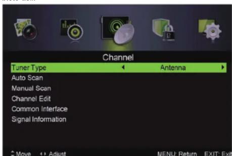 Channel Tuner Type Antenna Auto Scan Manual Scan Channel Edit Common Interface Signal Information Move Adjust MENU: Return EXIT: Exit