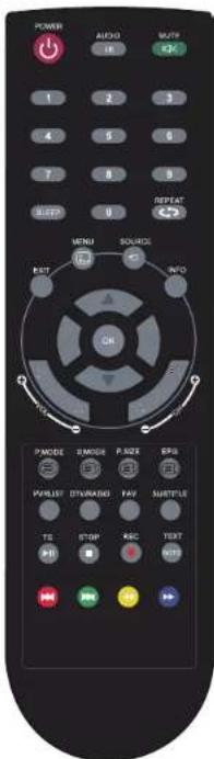 POWER AUDIO MOTIF 1 2 3 4 5 6 7 8 9 RESET RESET MENU SOURCE INFO PANET ON PANET PANET PANET PANET PANET PANET PANET PANET PANET PANET PANET PANET PANET PANET PANET PANET PANET PANET PANET PANET PANET PANET PANET PANET PANET PANAT PANAT PANAT PANAT PANAT PANAT PANAT PANAT PANAT PANAT PANAT PANAT PANAT PANAT PANAT PANAT PANAT PANAT PANAT PANAT PANAT PANAT PANAT PANAT PANAT PANINUT RAINING FAY SUBTITLE TGE STOP MISC TEXT HIT HIT
