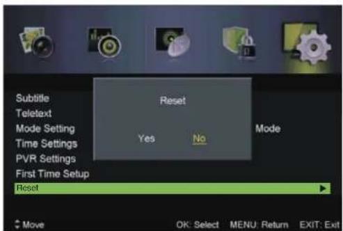 Subtitle Teletext Mode Setting Time Settings PVR Settings First Time Setup Reset Reset Yes No Mode Move OK: Select MENU: Return EXIT: Exit