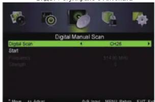 Digital Manual Scan Digital Scan 4 CH26 Start Frequency 3:14.00 MHz Strength 0 Move + Add 0-9 Input MENU Return EXIT Exit