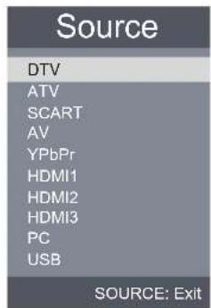 Source DTV ATV SCART AV YPbPr HDMI1 HDMI2 HDMI3 PC USB SOURCE: Exit
