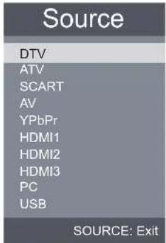 Source DTV ATV SCART AV YPbPr HDMI1 HDMI2 HDMI3 PC USB SOURCE: Exit