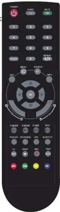 POWER AUDIO MUTE OK 1 2 3 4 5 6 7 8 9 SLEEP 6 RESET MENU SOURCE BNT PMP ON ON P MODE S MODE P SIZE EPG P/V/UST STURSDUCT RAY M/INTTLE B TA STOP MEI TEXT OK OK OK