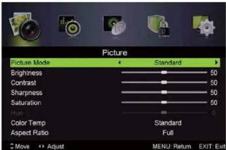 Picture Picture Mode Standard Brightness 50 Contrast 50 Sharpness 50 Saturation 50 Hue 0 Color Temp Standard Aspect Ratio Full Move Adjust MENU: Return EXIT: Exit