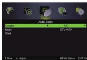 Auto Scan Country UK Mode DTV+ATV Start Move +/- Adjust MENU Return EXIT E2