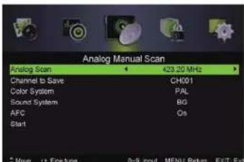 Analog Manual Scan Analog Scan €23.20 MHz Channel to Save CH001 Color System PAL Sound System BIG AFC Oth Start Move 12 Fire tube 0-9 input MENU Return EXIT Exit