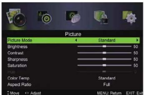 Picture Picture Mode Standard Brightness 50 Contrast 50 Sharpness 50 Saturation 50 Hue 0 Color Temp Standard Aspect Ratio Full Move Adjust MENU: Return EXIT: Exit