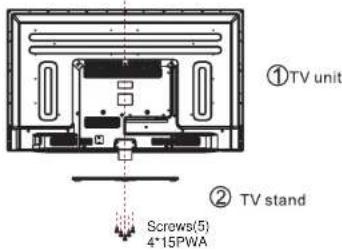 ①TV unit ② TV stand Screws(5) 4*15PWA