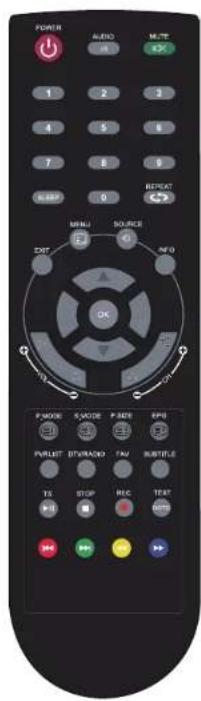 POWER AUDIO MUTE 1 2 3 4 5 6 7 8 9 0 RESET C# MINI SOURCE EXT OK FND SND P-32E RPI PWRLET STRAWBO FAV RUSTLE TS STOP RRC TEXT + - + - + - + - + -
