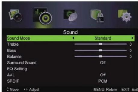 Sound Sound Mode Standard Treble 0 Bass 0 Balance 0 Surround Sound Off EQ Setting AVL Off SPDIF PCM Move Adjust MENU: Return EXIT: Exit