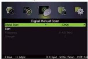 Digital Manual Scan Digital Scan Start Pressure Distance Change CH06 0.4 (30 MHz) 0 Move + Adjust 0-9 Input MENU Return EXIT Exit