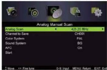 Analog Manual Scan Analog Scan 423.20 MHz Channel to Save CH001 Color System PAL Sound System BG AFC On Start Move + Fire tune 0-9 Input MENU: Return EXIT: Exit