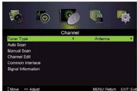 Channel Tuner Type Antenna Auto Scan Manual Scan Channel Edit Common Interface Signal Information Move Adjust MENU: Return EXIT: Exit