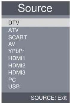 Source DTV ATV SCART AV YPbPr HDMI1 HDMI2 HDMI3 PC USB SOURCE: Exit