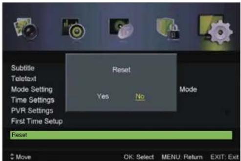 Subtitle Teletext Mode Setting Time Settings PVR Settings First Time Setup Reset Yes No Mode Reset Move OK: Select MENU: Return EXIT: Exit