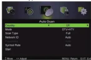 Auto Scan Country UK Mode DTV+ATV Scan Type Full Network ID Auto Symbol Rate Auto Start * New * Adjust MINU Return EUT End