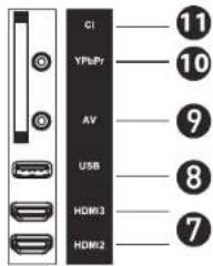 G1 YFP1 AV USB HDR3 HDR2 11 10 9 8 7