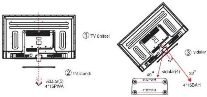 ① TV ünitesi ② TV standi vidalar(5) 4*15PWA ③ vidalar 40" vidalar(4) 32" 4*15BAH 4*32PWM 4*32PWM