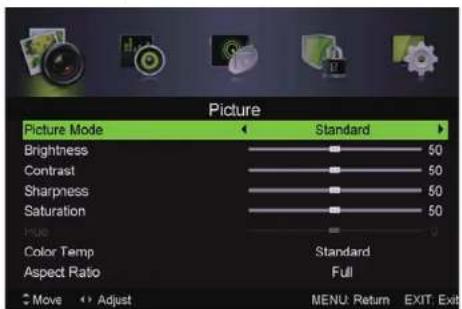 Picture Picture Mode Standard Brightness 50 Contrast 50 Sharpness 50 Saturation 50 Hue 0 Color Temp Standard Aspect Ratio Full Move + Adjust MENU Return EXIT Exit