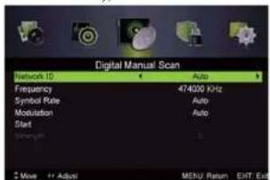 Digital Manual Scan Network ID Auto Frequency 474000 kHz Symbol Rate Auto Modulation Auto Start OK/OK/OK Move + Adjust MENU Return EXIT Exit