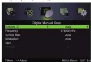 Digital Manual Scan Network ID 4 Auto 6 Frequency 474000 kHz Symbol Rate Auto Modulation Auto Start Unlabeled 0 + More + Adjust M3/U: Return EXIT End