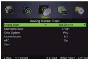 Analog Manual Scan Analog Scan 423.20 MHz Channel to Save CH001 Coor System PAL Sound System BIG AFC On Start 7 Move 11 Fee tns 0-9 Input MENU Return Exit Exit