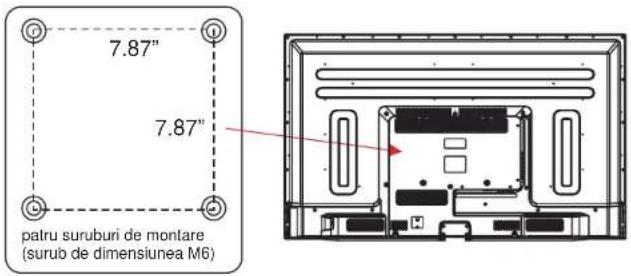 7.87" 7.87" patru suruburi de montare (surub de dimensiunea M6)
