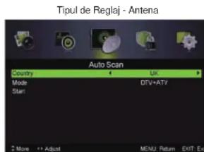 Tipul de Reglaj - Antena Auto Scan Country UK Mode DTV+ATV Start More + Adjust MENU Return EXIT End