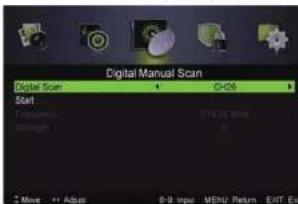 Digital Manual Scan Digital Scan Start C-06 14.00 5.00 + 0.00 + 0.00 + 0.00 + 0.00 + 0.00 + 0.00 + 0.00 + 0.00 + 0.00 + 0.00 + 0.00 + 0.00 + 0.00 + 0.00 + 0.9 input MESH: Return EUT: Exit