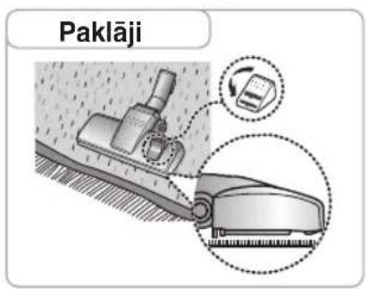 Paklāji